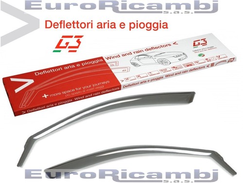 Deflettori aria fume - aria, fume'